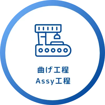 金属製品の製造